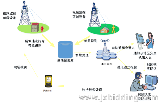 d9e02f23be3d55c89b82401ade020c0a.png d9e02f23be3d55c89b82401ade020c0a.png